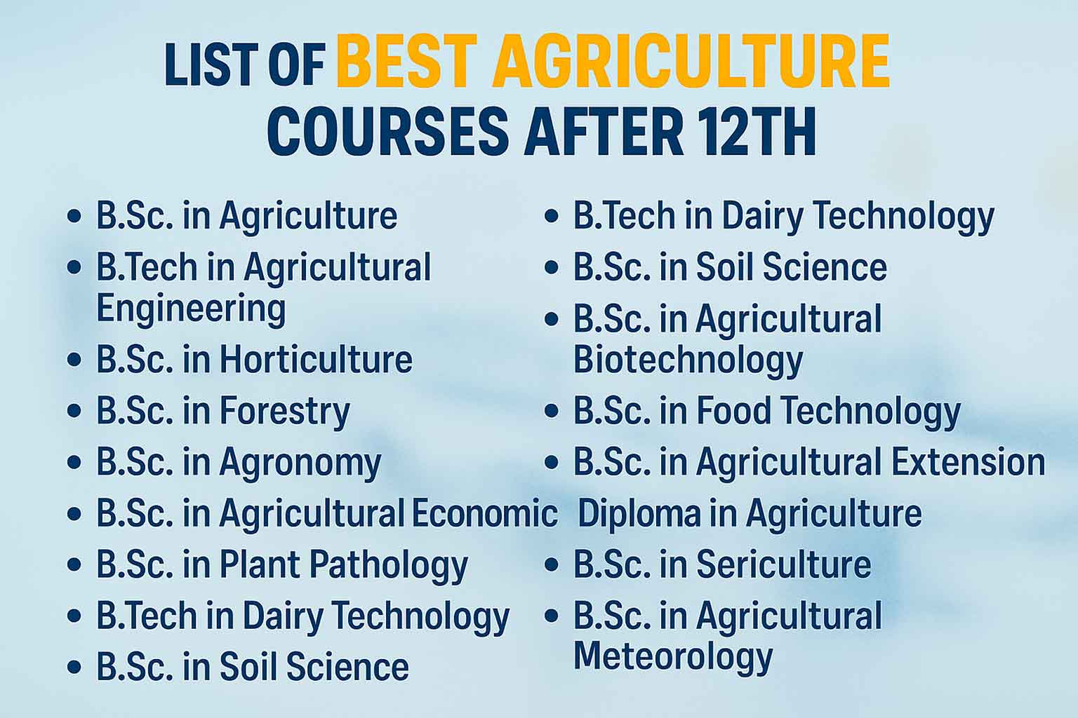 List of best Agriculture Courses after 12th