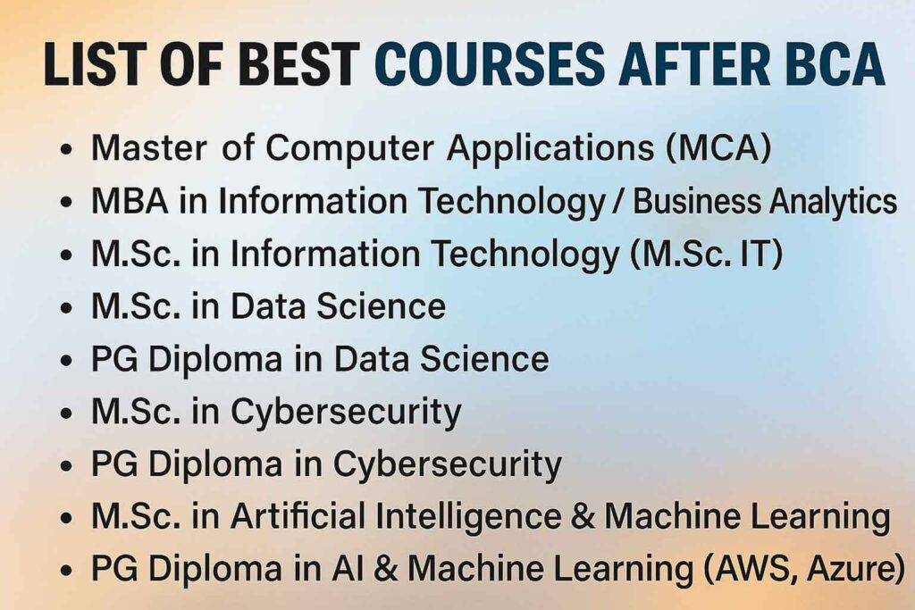 List of Best Courses After BCA