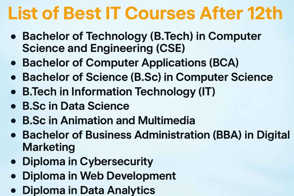 List of Best IT Courses After 12th