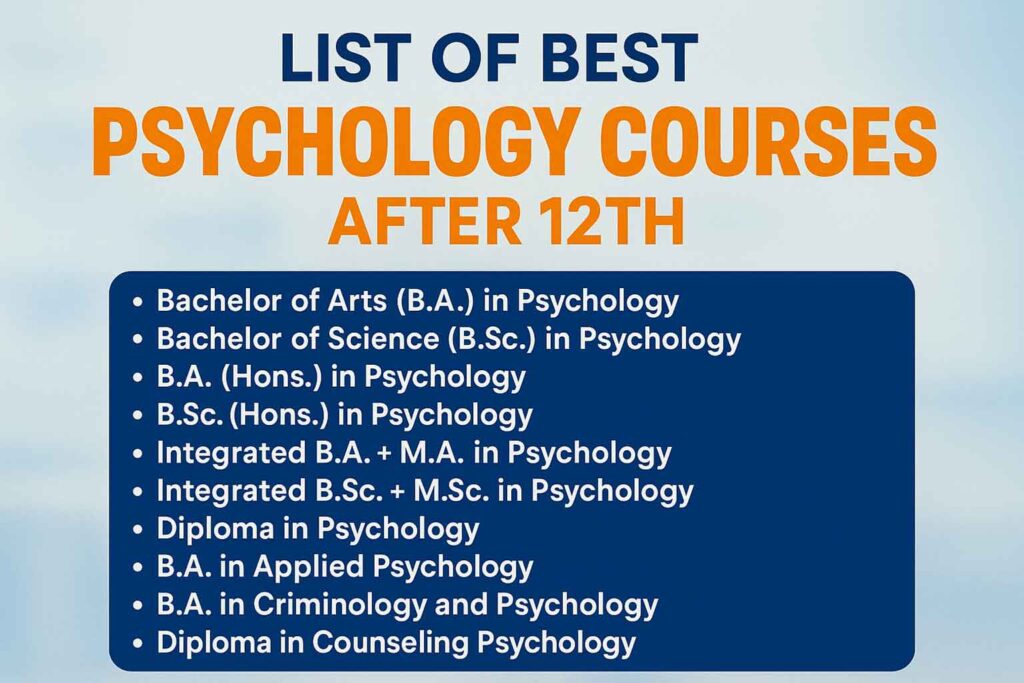 List of best Psychology courses after 12th