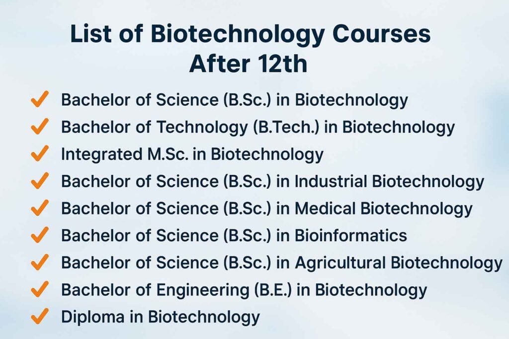 List of Best Biotechnology Courses After 12th