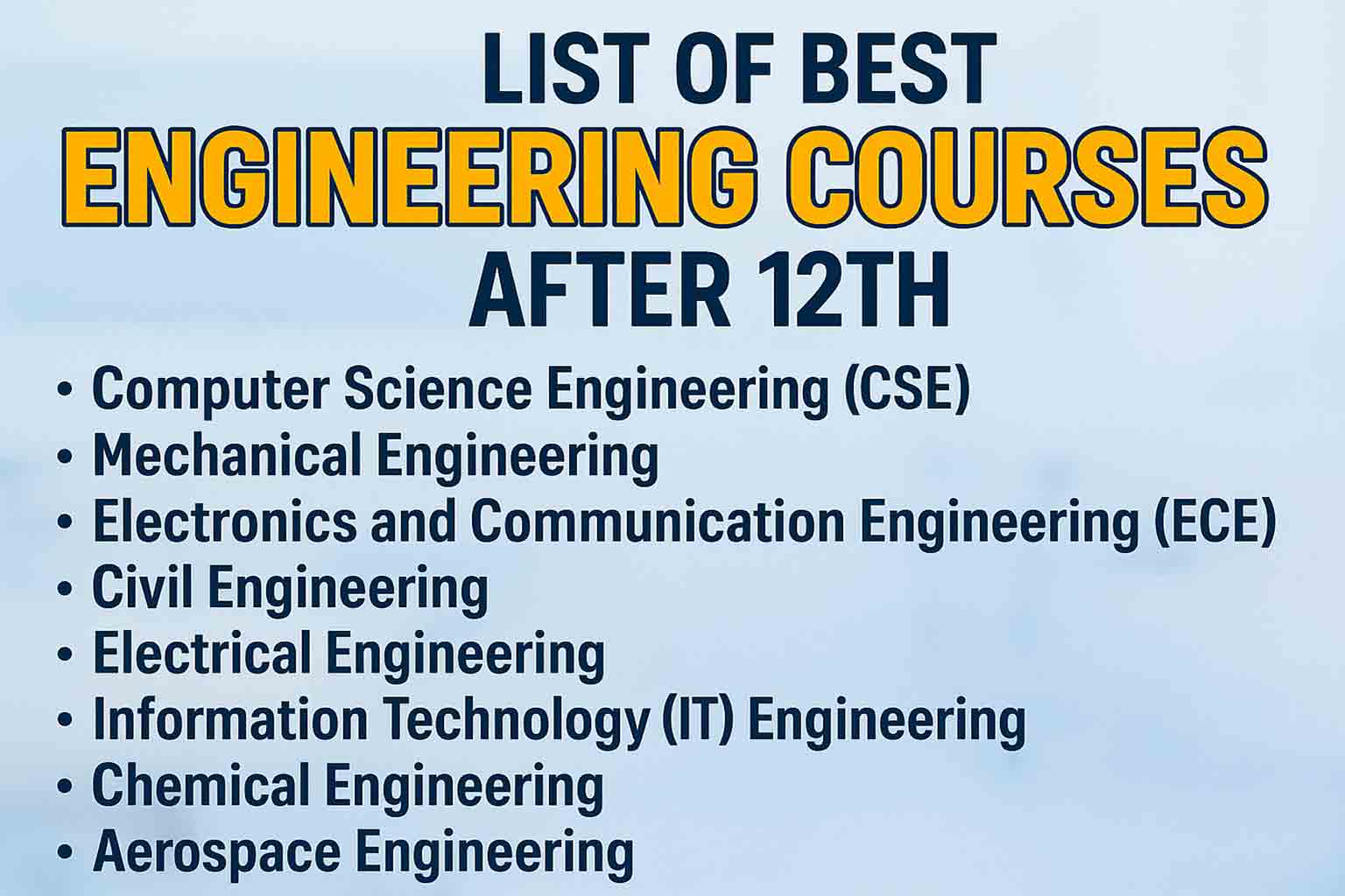 List of best Engineering Courses After 12th
