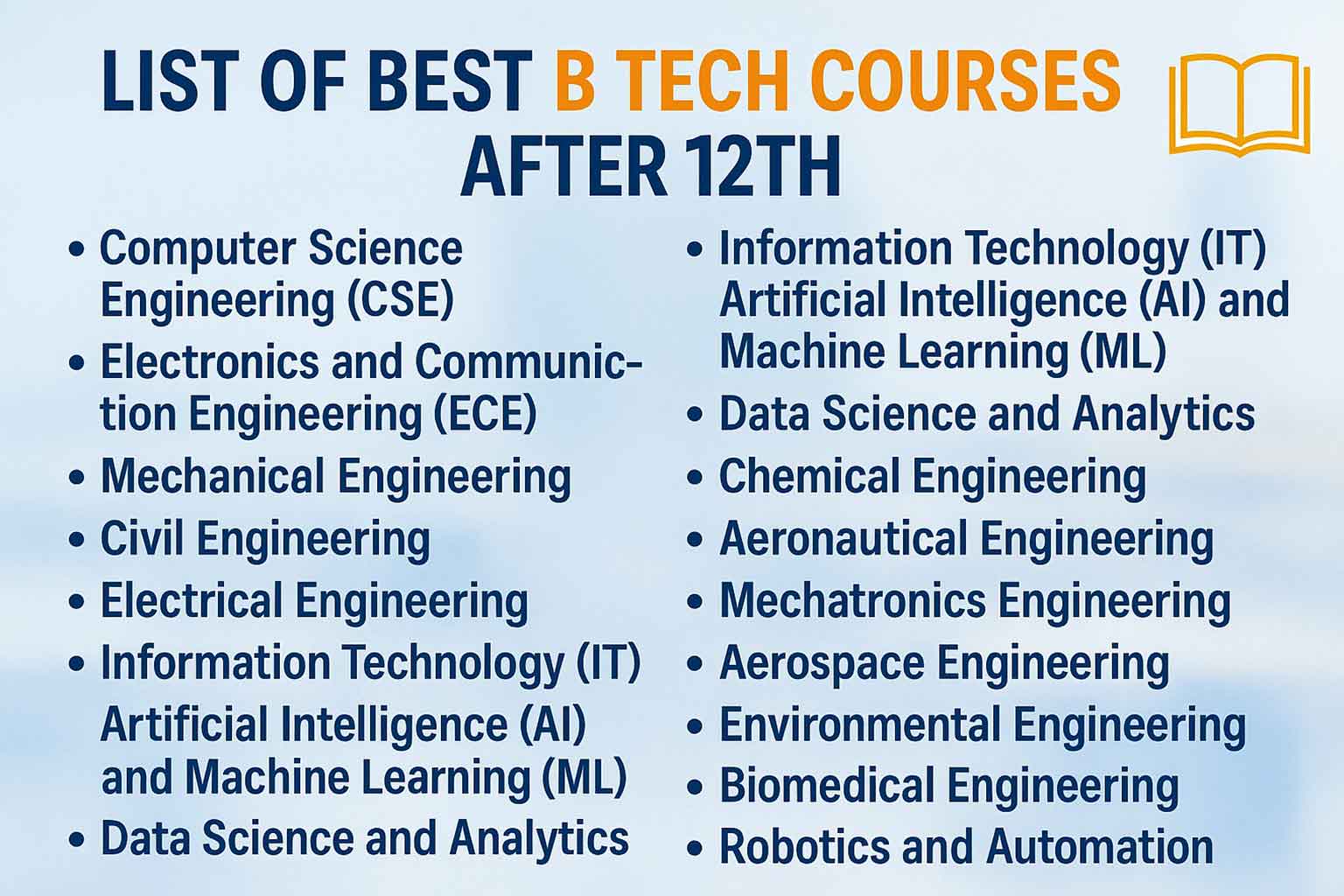 List of Best B Tech Courses After 12th