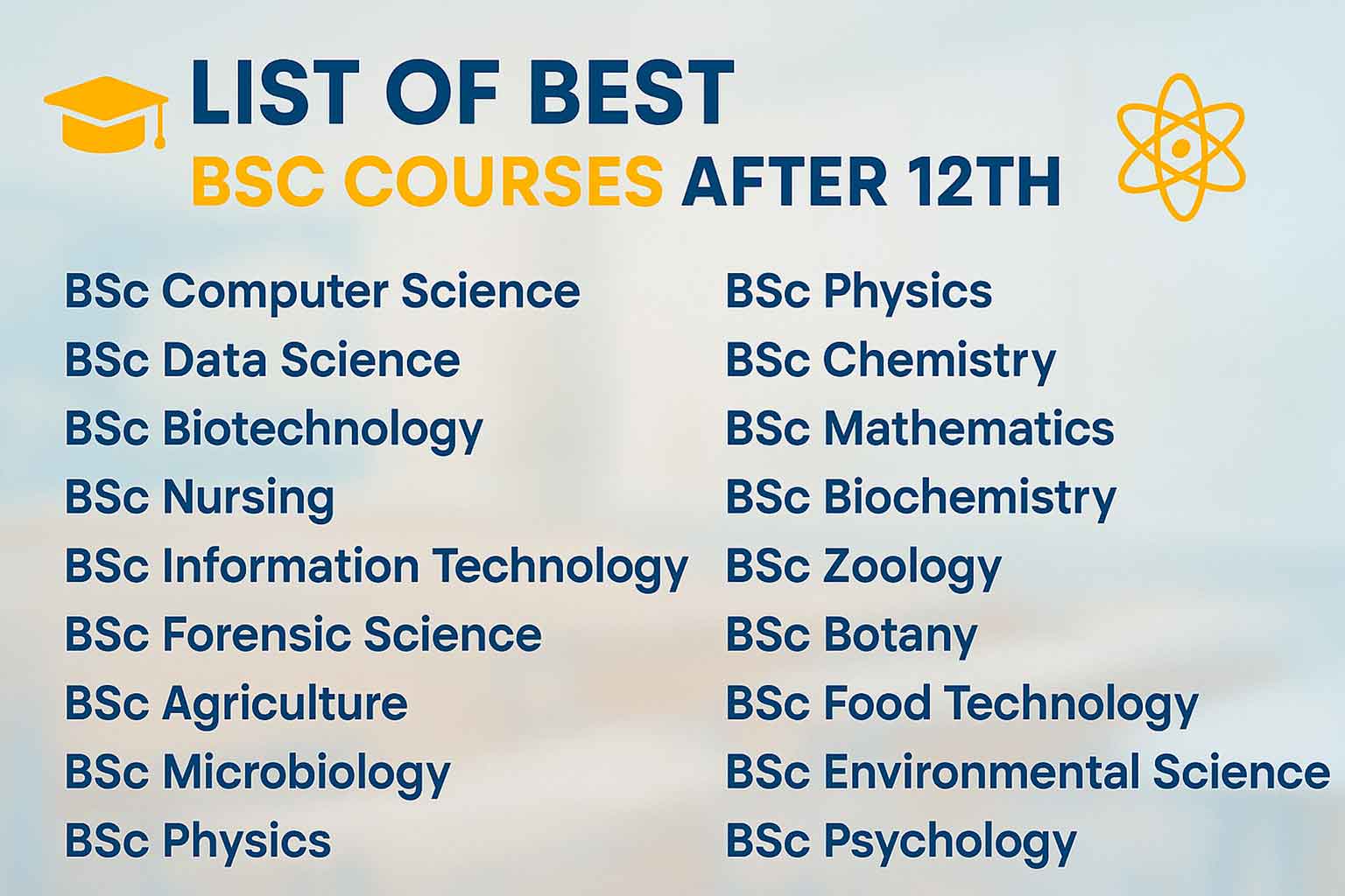 List of Best BSc Courses After 12th