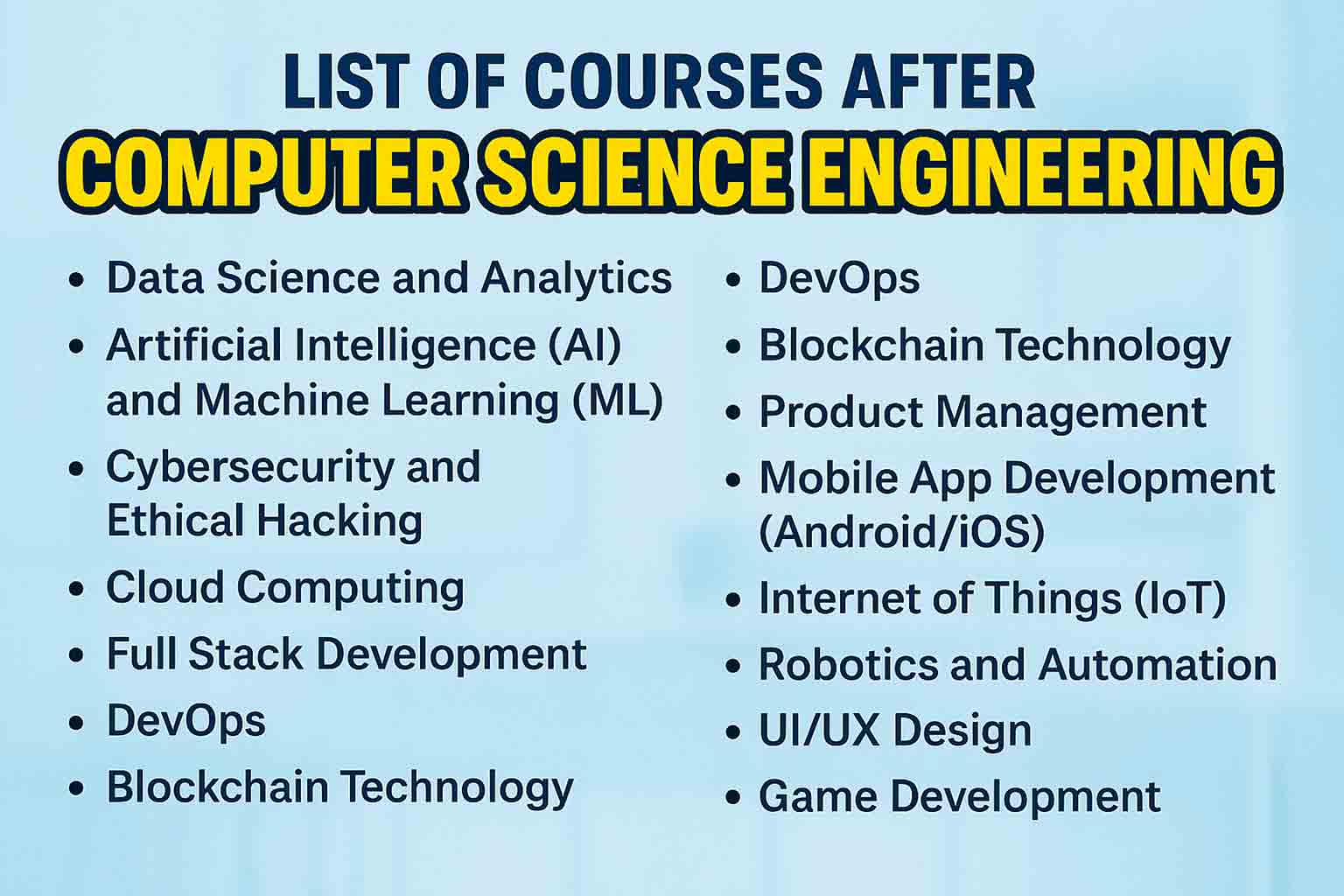 List of Best Courses After Computer Science Engineering