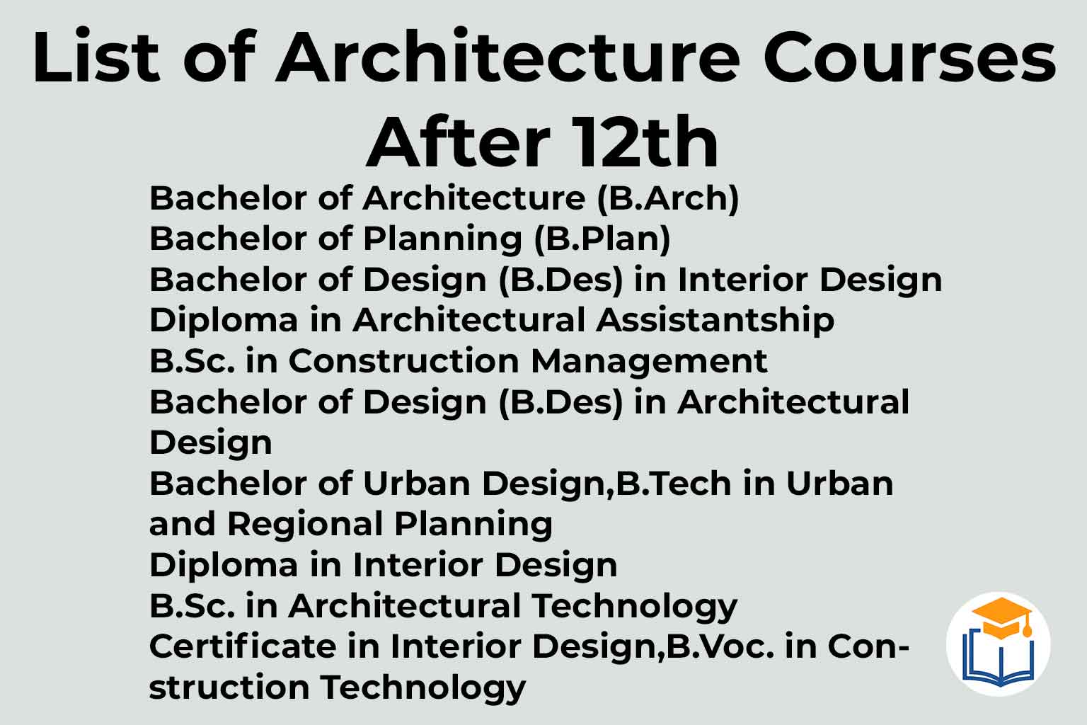 List of Best Architecture Courses After 12th