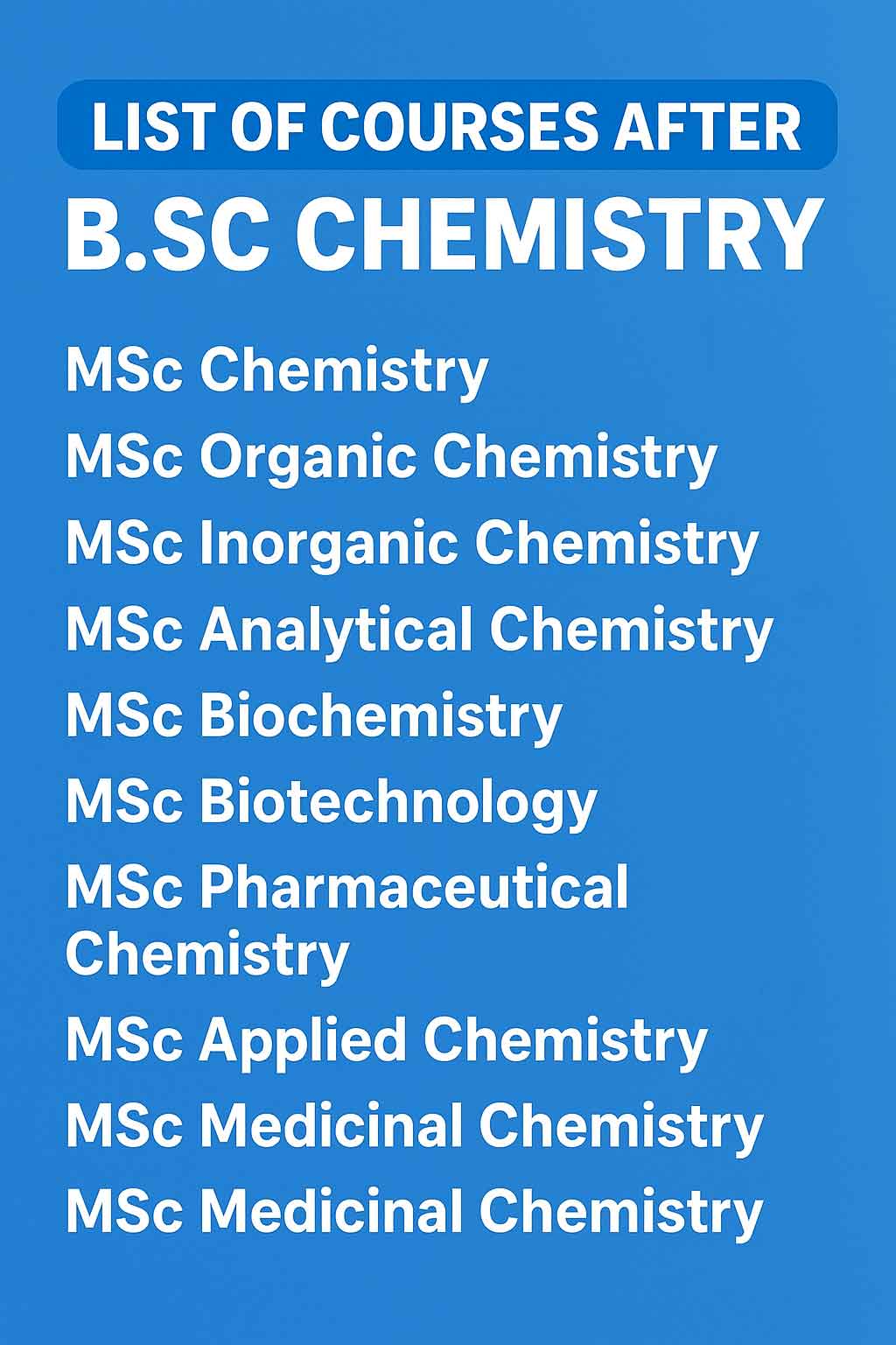 List of Best Courses After BSc Chemistry