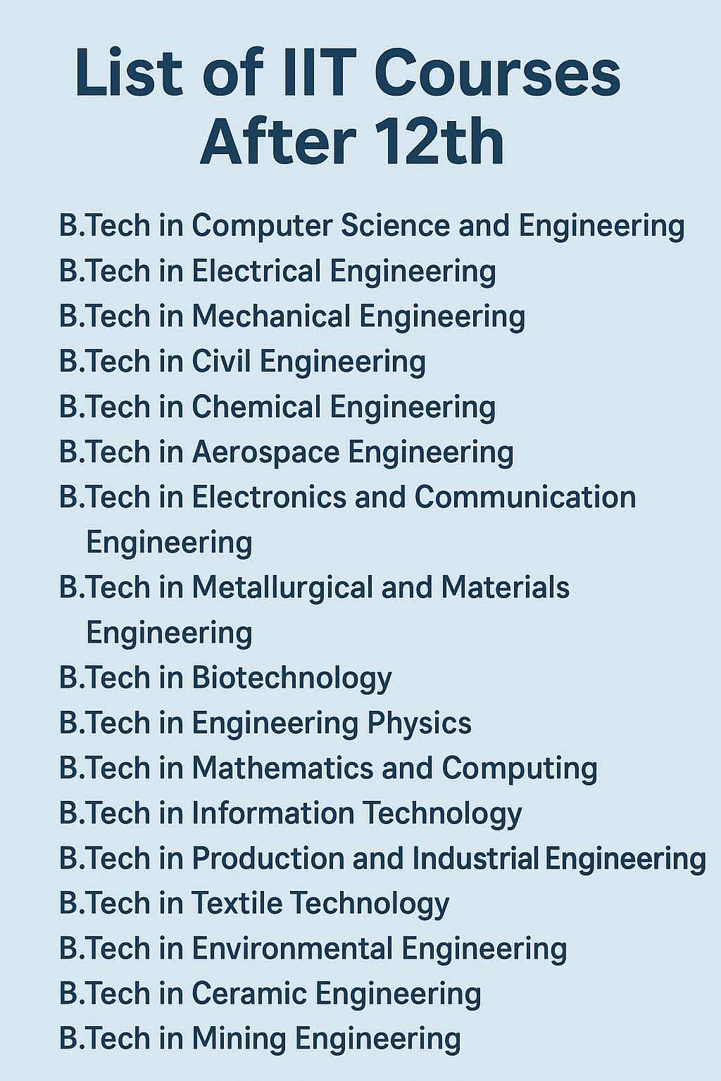 List of Best IIT Courses After 12th