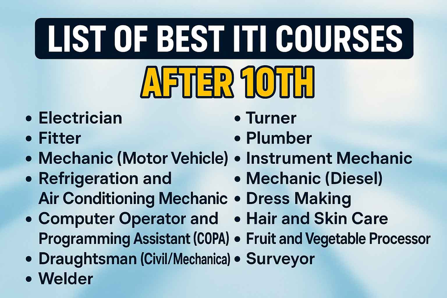 List of Best ITI Courses After 10th