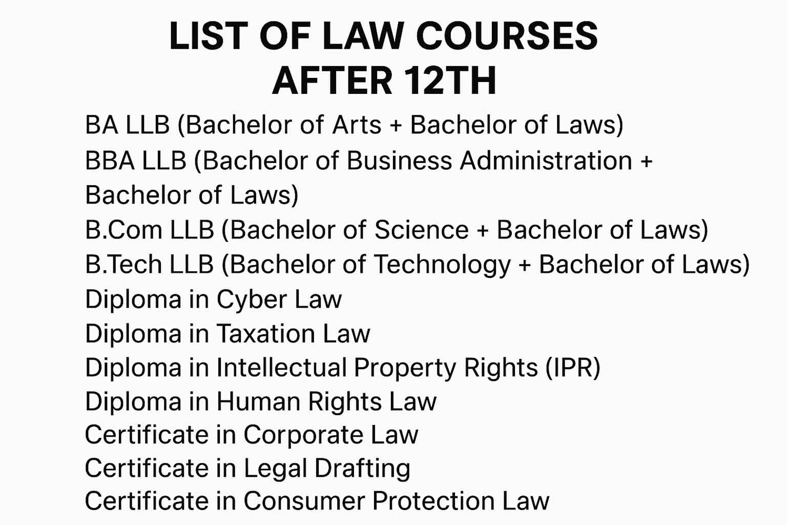 List of Best Law Courses After 12th