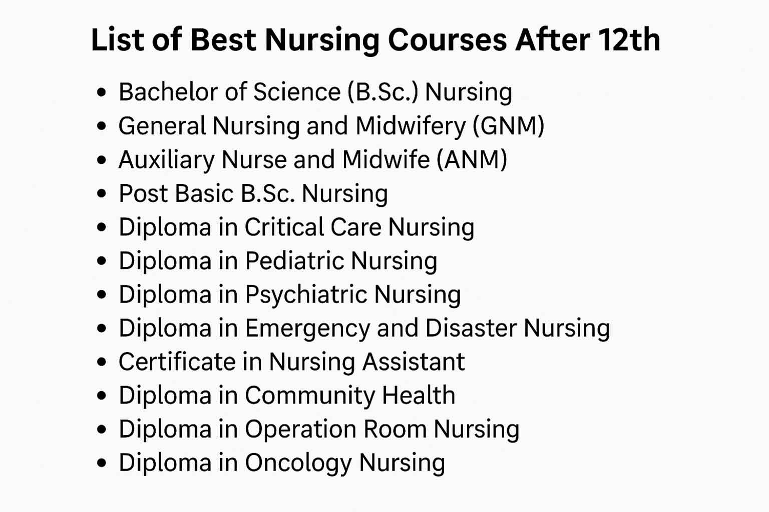 List of Best Nursing Courses After 12th