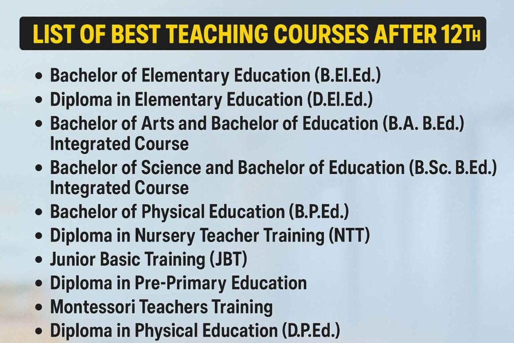 List of Best Teaching Courses After 12th
