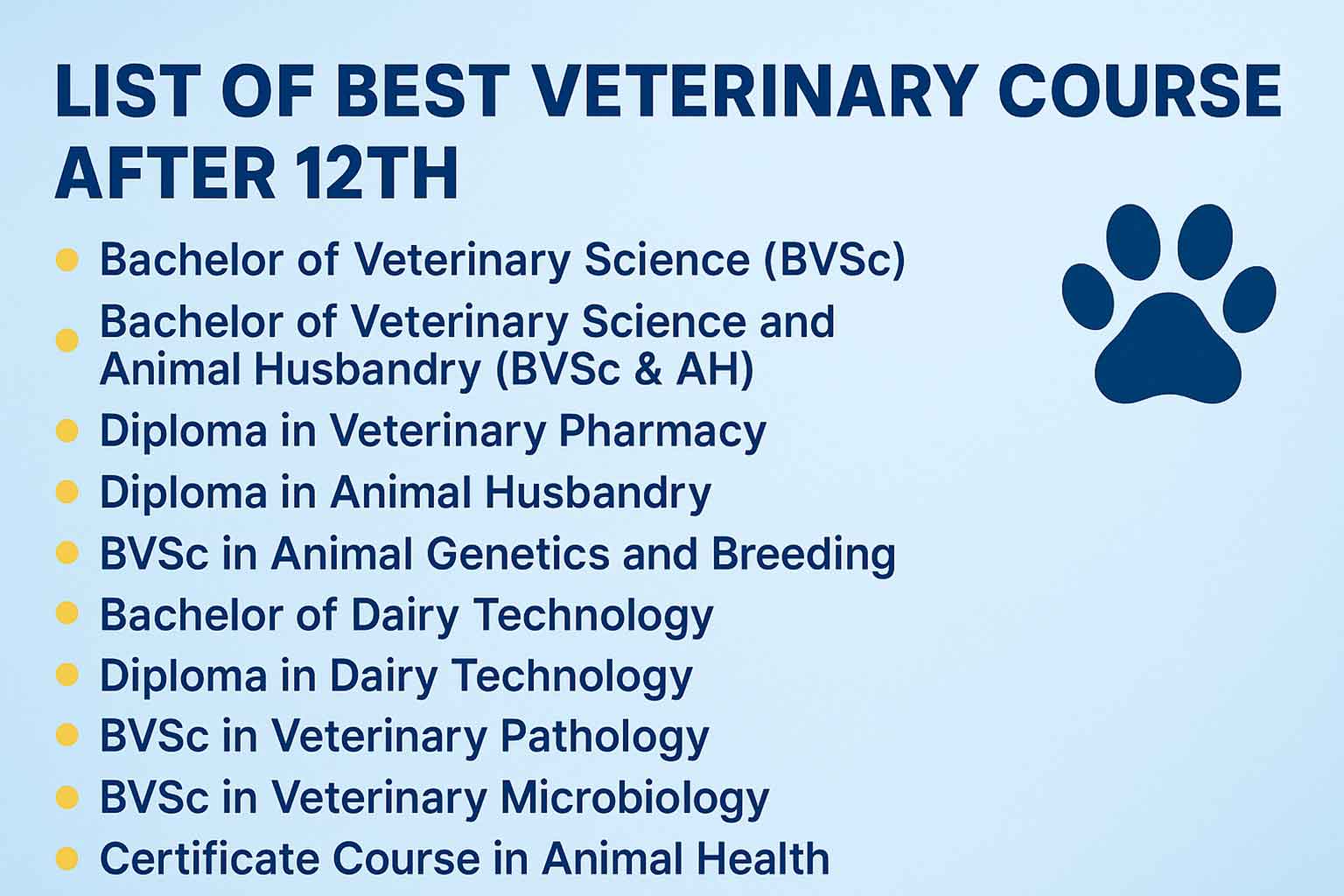 List of Best Veterinary Courses After 12th