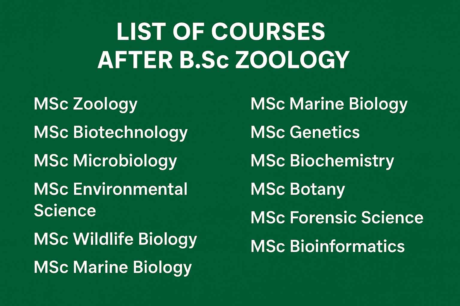 List of Best Courses After BSc Zoology